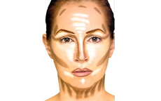 contouring e highlighting