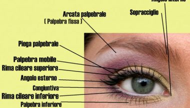 consigli per trucco occhi