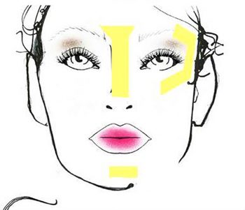 Make Up Correzione Naso