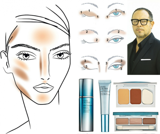 Storia del Contouring